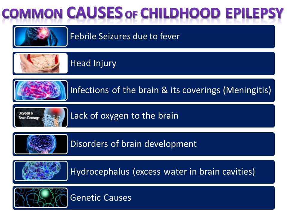 What causes childhood epilepsy